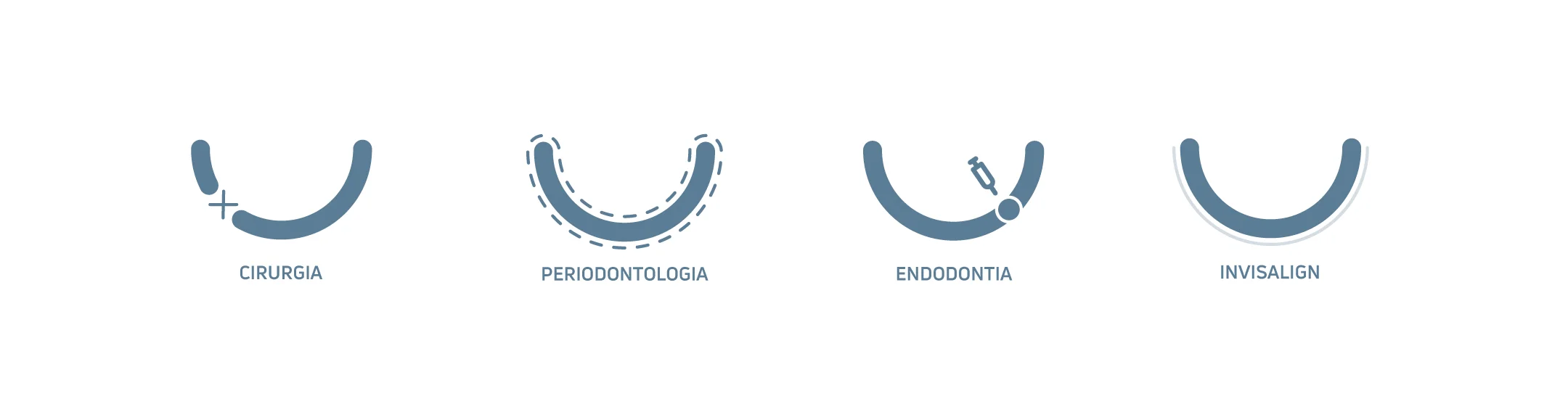 Projeto OCEANUS da Nhdesign: Conjunto de ícones gráficos Oceanus Oral Center em azul e cinza