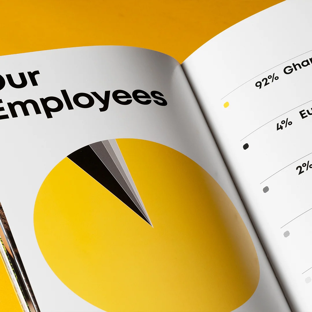 Nhdesign project Rango Company Profile: Company profile page highlighting the “Our Employees” section.